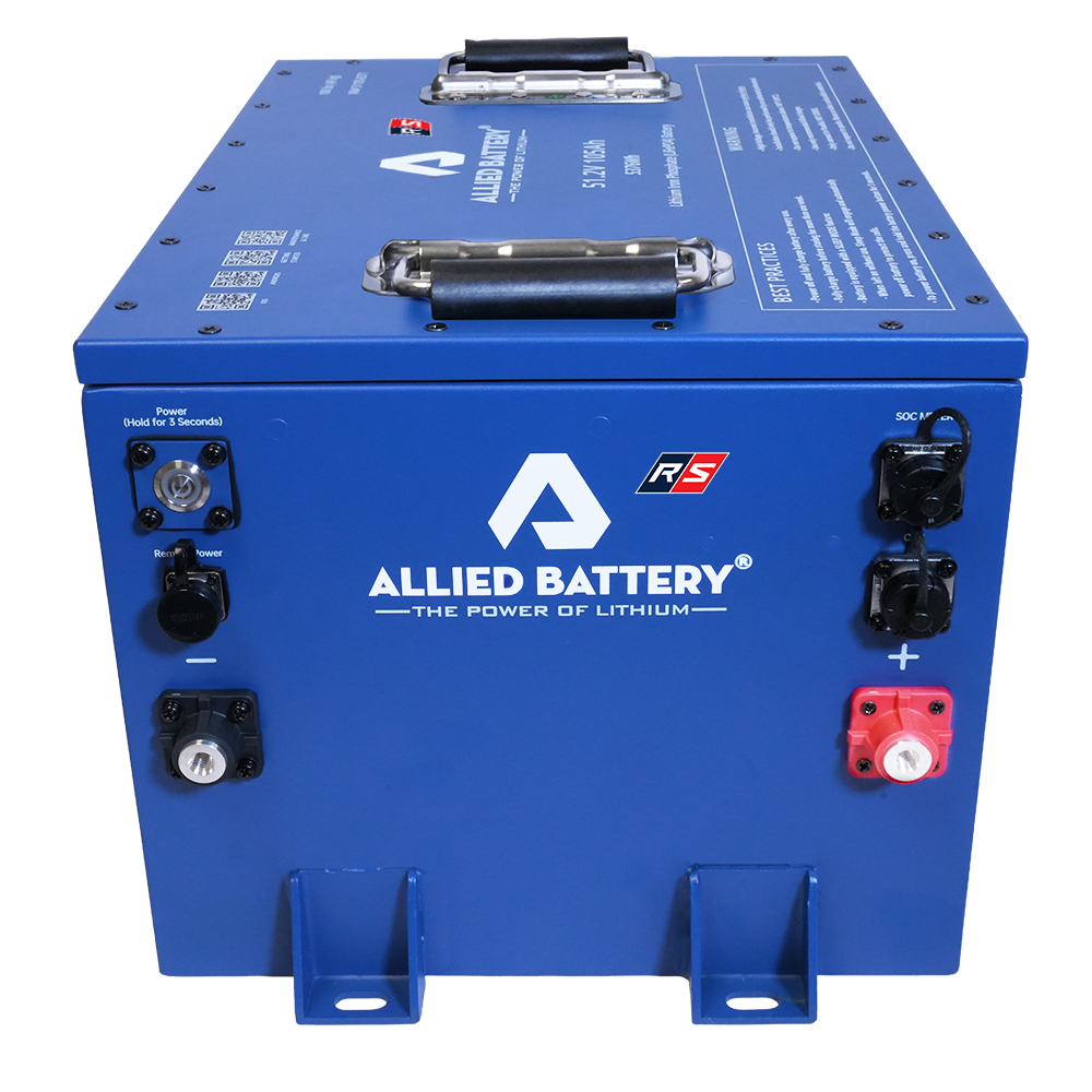 Stop Replacing Batteries: The Case for Going Lithium Once