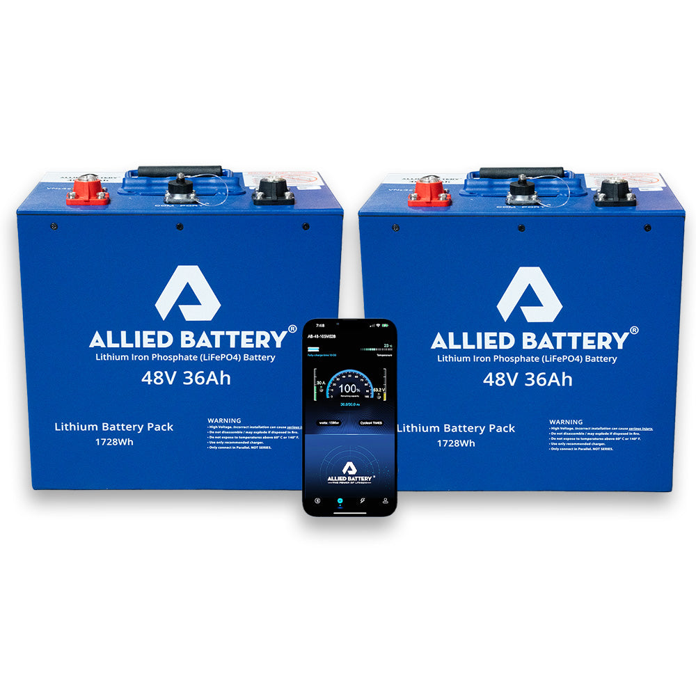 More Runtime. Same Footprint: The New Allied 48V 36AH Drop-In-Ready Battery