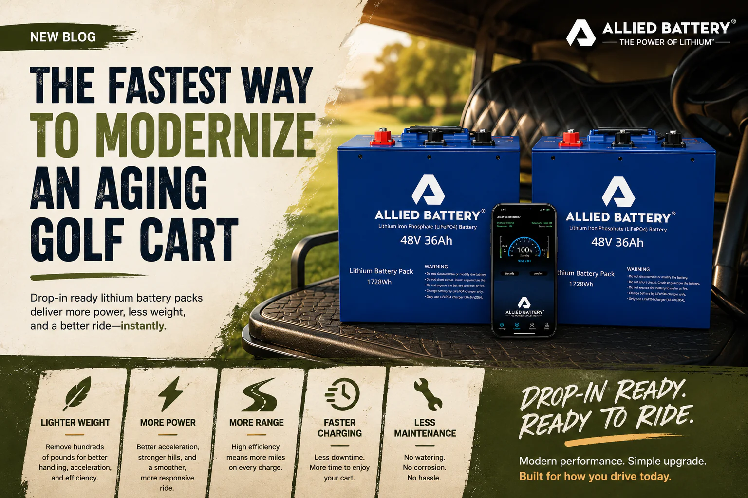 The Fastest Way to Modernize an Aging Golf Cart