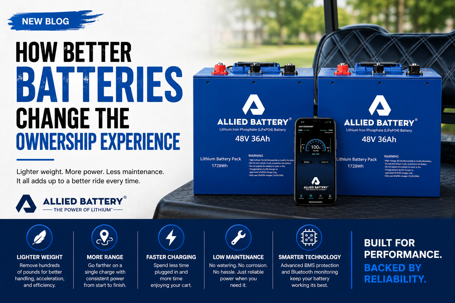 How Better Batteries Change the Ownership Experience