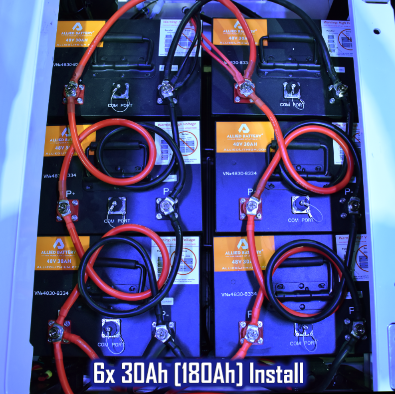 Club car batteries deals