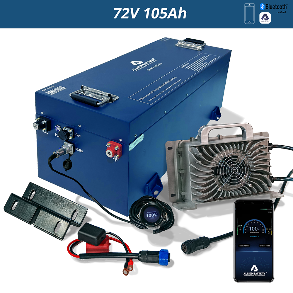 Allied Commercial 72V Lithium LiFePO4 Battery Package 105AH - Golf and UTV