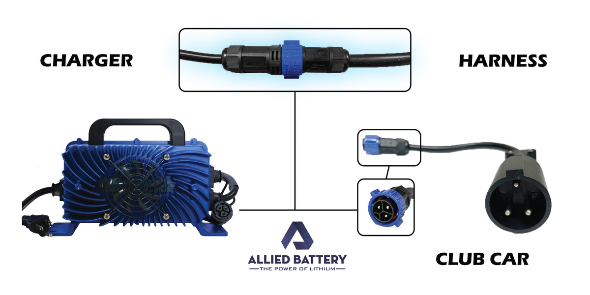 48V Waterproof Lithium Battery Charger