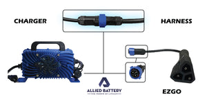 48V Waterproof Lithium Battery Charger