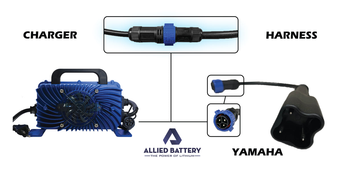 48V Waterproof Lithium Battery Charger