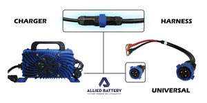 48V Waterproof Lithium Battery Charger