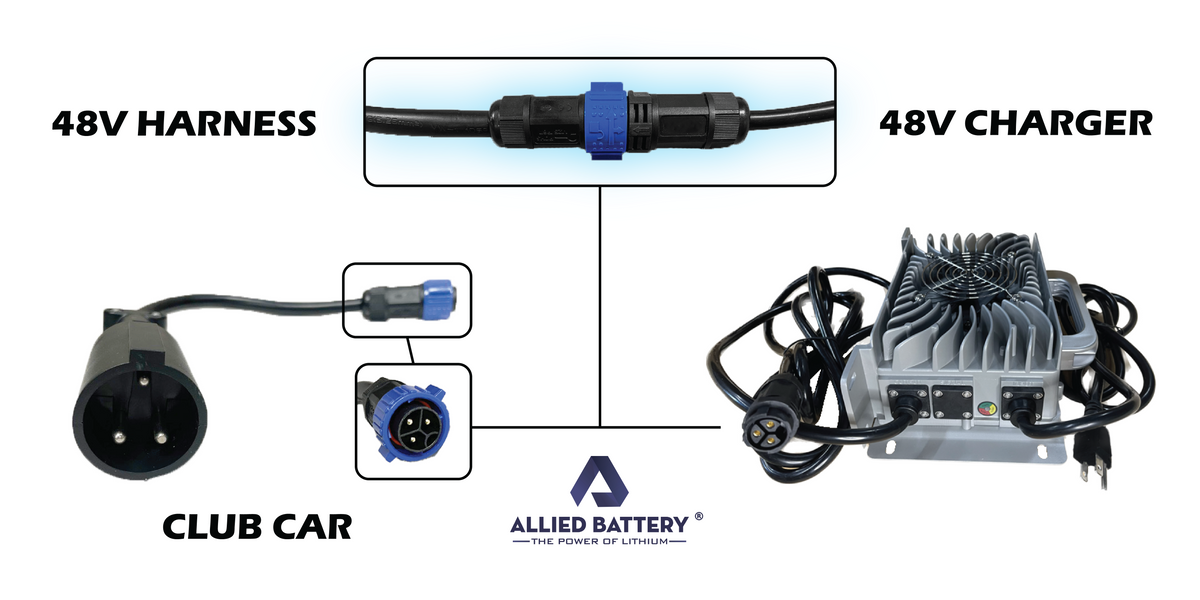 48V Waterproof Lithium Battery Charger