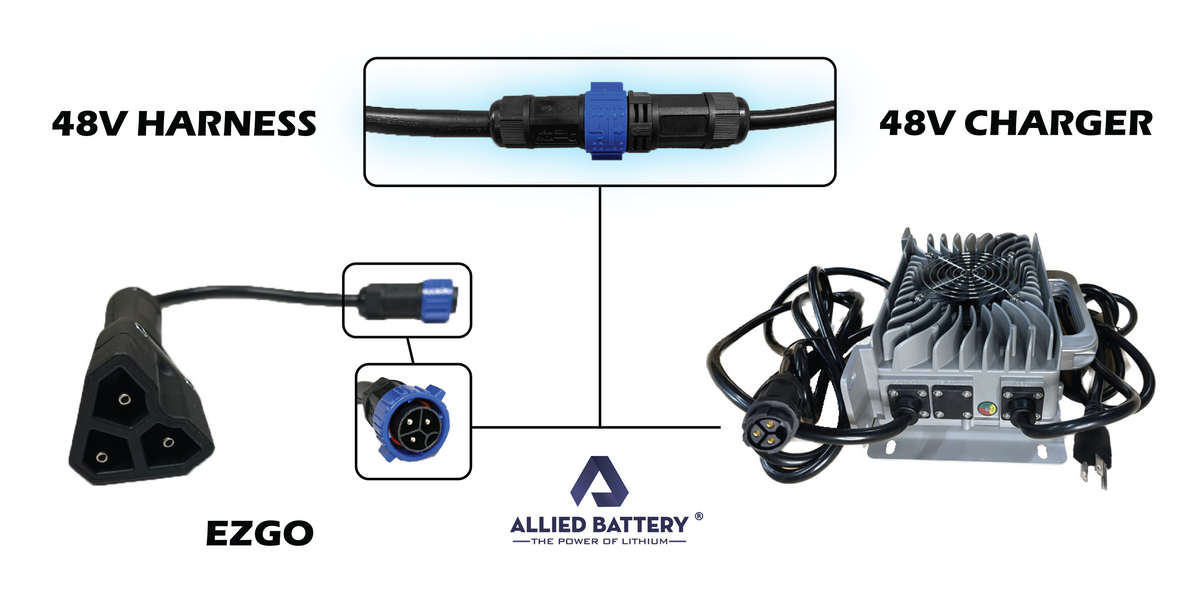 48V Waterproof Lithium Battery Charger