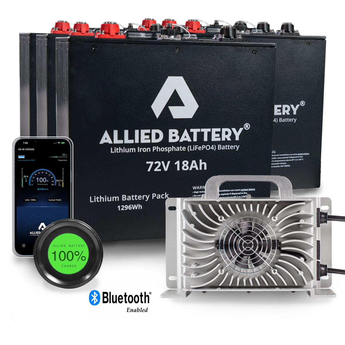 Allied 72V Lithium Golf Cart Battery Conversion Kit