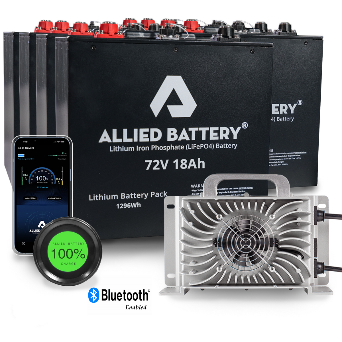 Allied 72V Lithium Golf Cart Battery Conversion Kit